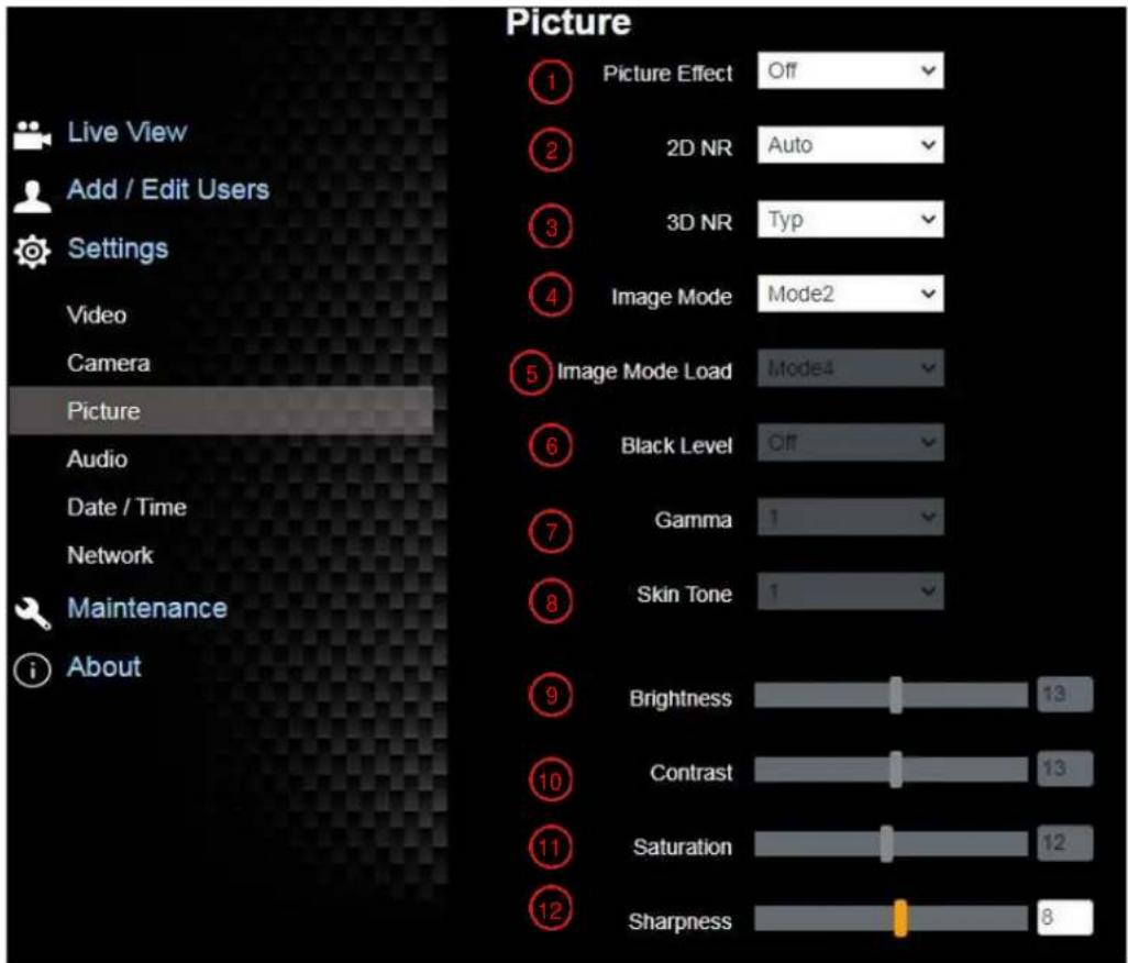 Picture 1 Picture Effect Off 2 2D NR Auto 3 3D NR Typ 4 Image Mode Mode2 5 Image Mode Load Mode4 6 Black Level Off 7 Gamma 1 8 Skin Tone 1 9 Brightness 13 10 Contrast 13 11 Saturation 12 12 Sharpness 8 Live View Add / Edit Users Settings Video Camera Picture Audio Date / Time Network Maintenance About