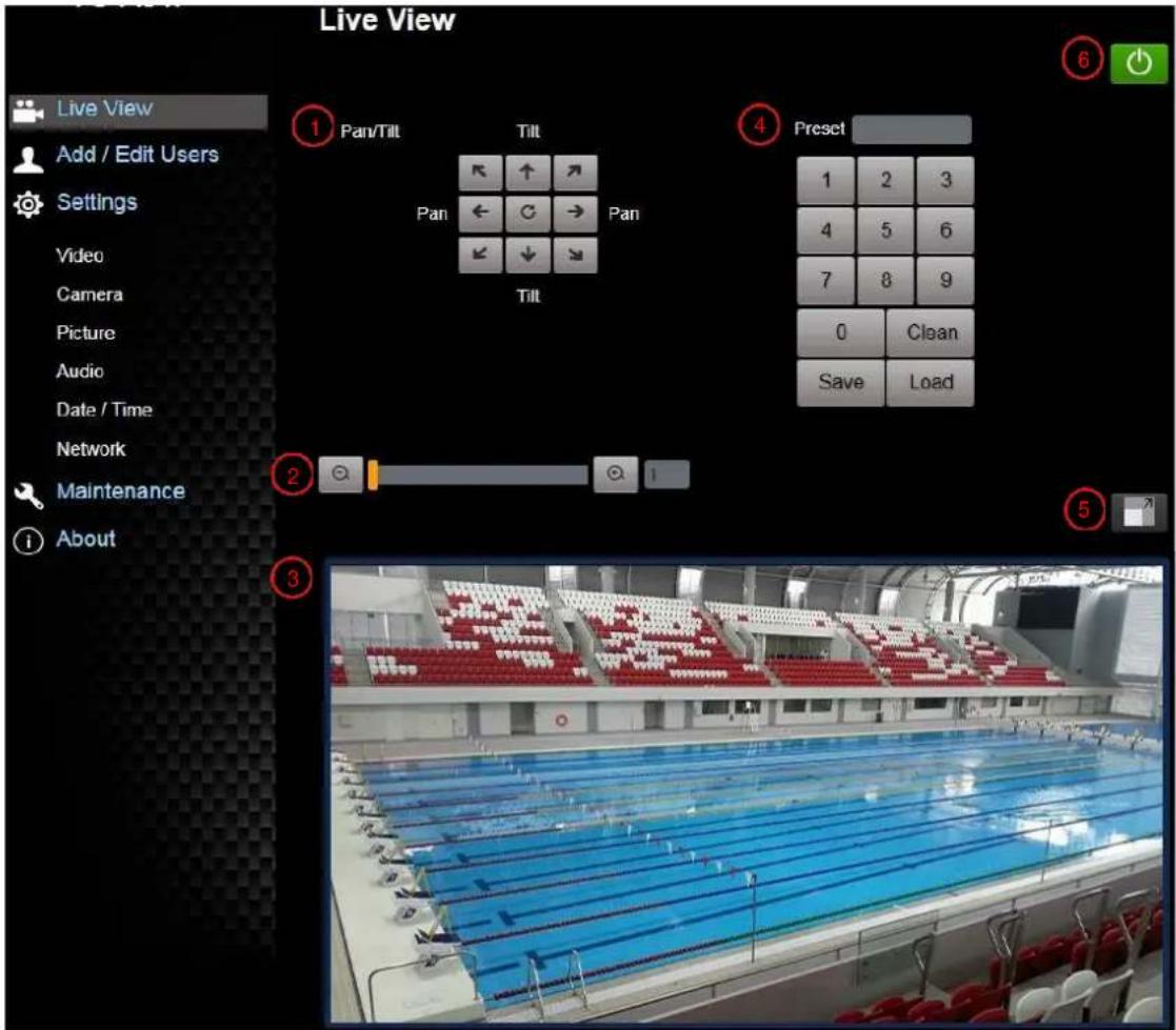 Live View 1 Pan/Tilt Tilt Pan ← C → Pan ← ↓ ↘ Tilt 4 Preset 1 2 3 4 5 6 7 8 9 0 Clean Save Load 5 Add / Edit Users Settings Video Camera Picture Audio Date / Time Network Maintenance About 2 3