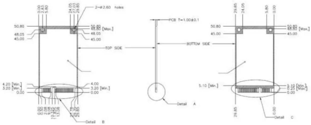 2-Ø2.60 holes 50.80 48.05 45.00 24.05 27.03 29.65 50.80 48.80 [Max.] 48.05 45.00 TOP SIDE PCB T=1.00±0.1 BOTTOM SIDE 50.80 45.00 50.80 48.80 [Max.] 45.00 29.65 24.05 5.80 0.00 4.20 [Min.] 3.20 [Min.] 4.00 3.20 [Min.] 0.00 0.50 2.08 9.08 11.32 11.32 7.76 29.65 Detail B Detail A 5.10 [Min.] 3.10 [Min.] 0.25 [Max.] 0.00 29.85 0.00 Detail C