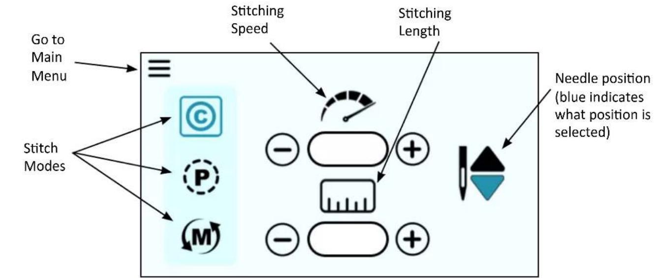 Go to Main Menu Stitch Modes Stitching Speed Stitching Length Needle position (blue indicates what position is selected)