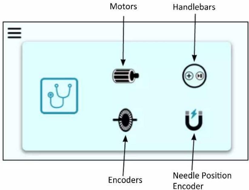 Motors Handlebars Encoders Needle Position Encoder