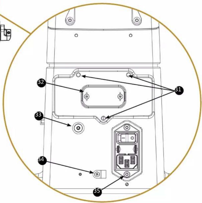Technical diagram of a device rear panel with numbered components and connection arrows