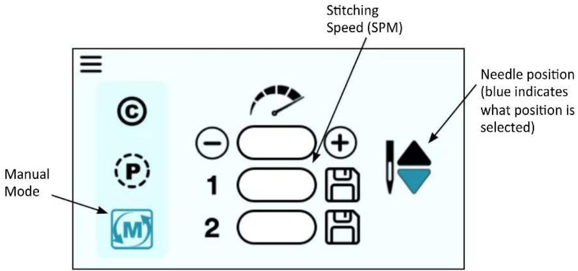 Stitching Speed (SPM) Needle position (blue indicates what position is selected) Manual Mode C P - 1 2