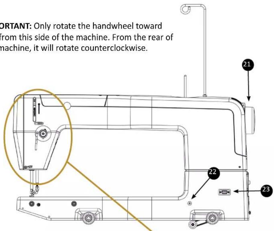 ORTANT: Only rotate the handwheel toward from this side of the machine. From the rear of machine, it will rotate counterclockwise.