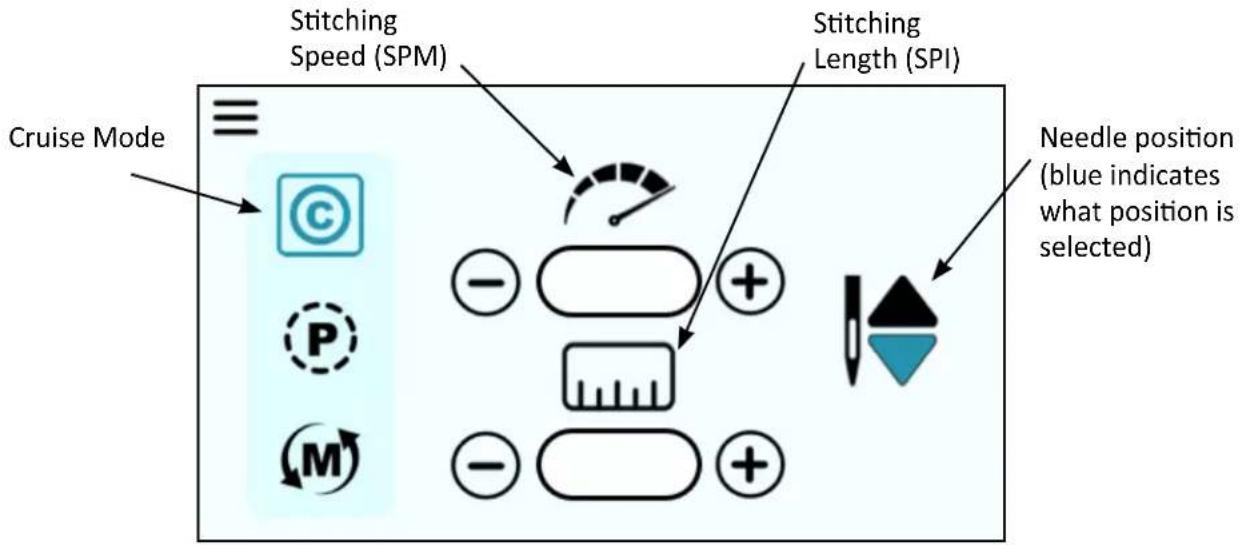 Cruise Mode Stitching Speed (SPM) Stitching Length (SPI) Needle position (blue indicates what position is selected)
