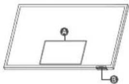 Simple line drawing of a rectangular frame with a small square and two labeled points A and B (no text or symbols)