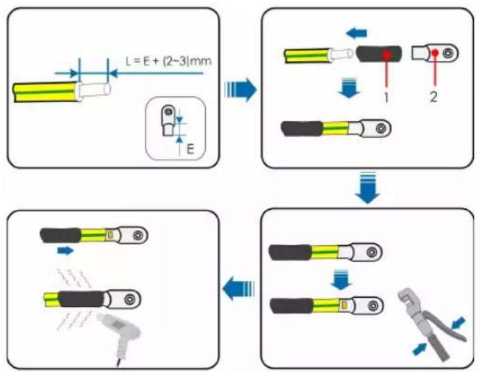 Sungrow SG36CX-US - Connection Procedure - 1