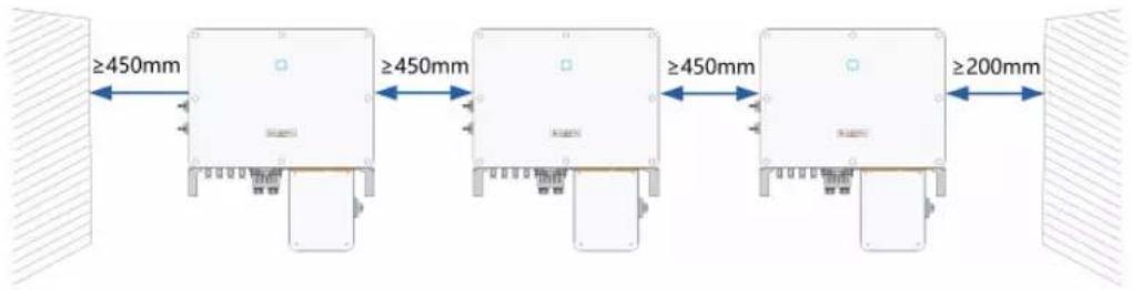 Sungrow SG36CX-US - Installation Clearance Requirements - 4