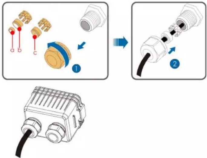 Sungrow SG36CX-US - Connection Procedure(Crimp) - 2