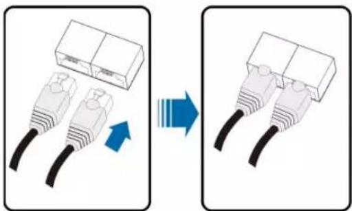 Sungrow SG36CX-US - Connection Procedure (RJ45 Ethernet Port) - 3