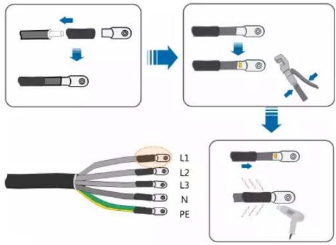 Sungrow SG36CX-US - Connection Procedure - 5