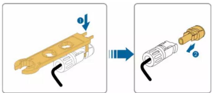 Sungrow SG36CX-US - Disconnecting the Inverter - 1
