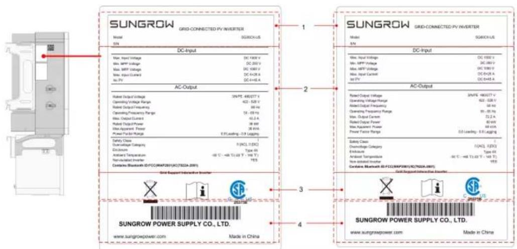 Sungrow SG36CX-US - Identifying the Inverter - 1