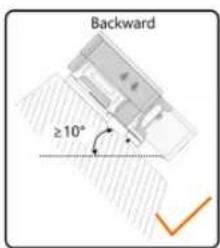 Sungrow SG36CX-US - Installation Angle Requirements - 2
