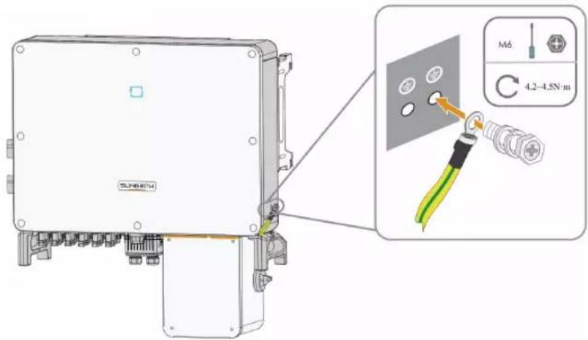 Sungrow SG36CX-US - Connection Procedure - 2