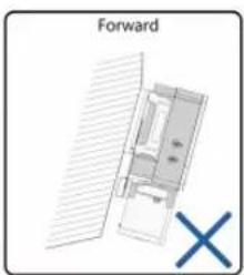 Sungrow SG36CX-US - Installation Angle Requirements - 3