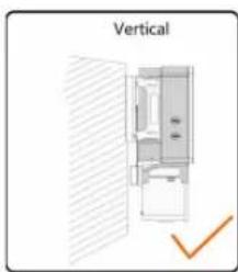 Sungrow SG36CX-US - Installation Angle Requirements - 1