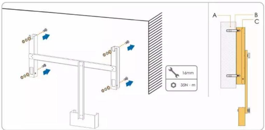 Sungrow SG36CX-US - Mounting Steps - 4