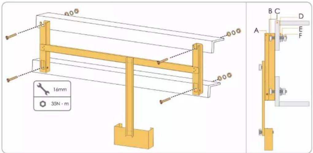 Sungrow SG36CX-US - Mounting Steps - 3