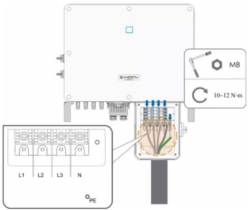 Sungrow SG36CX-US - NOTICE - 1