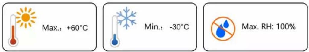 Sungrow SG36CX-US - Installation Environment Requirements - 2