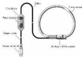 Circuit Power Indicators Copper Copper terminal Copper Copper port Damp port