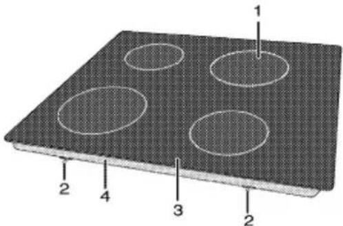 GRUNDIG GIEI 624410 HF - Overview - 1