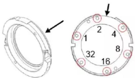 Technical diagram showing a circular mechanical component with numbered pins and directional arrows indicating assembly or assembly.