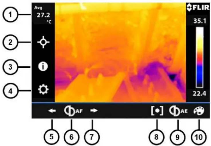 Avg 27.2 °C FLIR 35.1 22.4 ① ② ③ ④ AF [•] AE ⑤ ⑥ ⑦ ⑧ ⑨ ⑩
