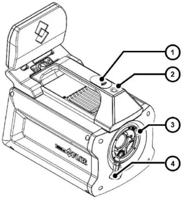 EVOR 1 2 3 4
