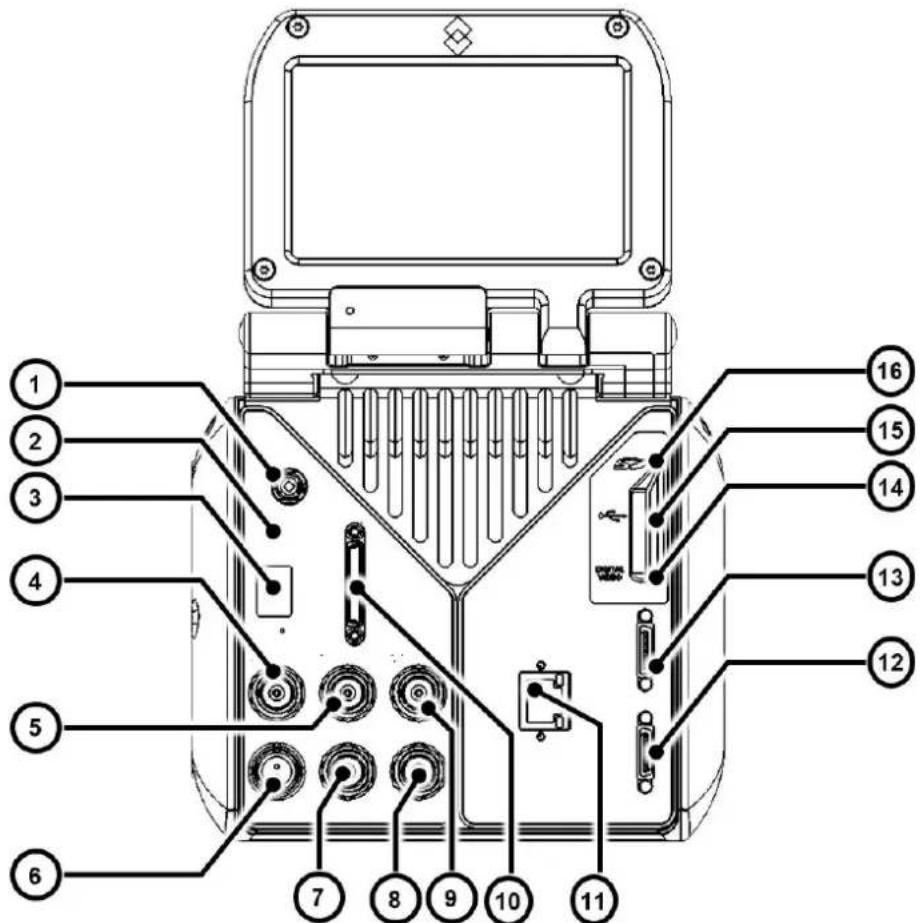 Technical diagram of an electronic device with numbered components for identification