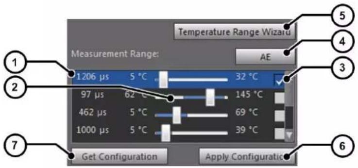 Temperature Range Wizard Measurement Range: 1206 µs 5 °C 32 °C 97 µs 62 °C 145 °C 462 µs 5 °C 69 °C 1000 µs 5 °C 39 °C Get Configuration Apply Configuration