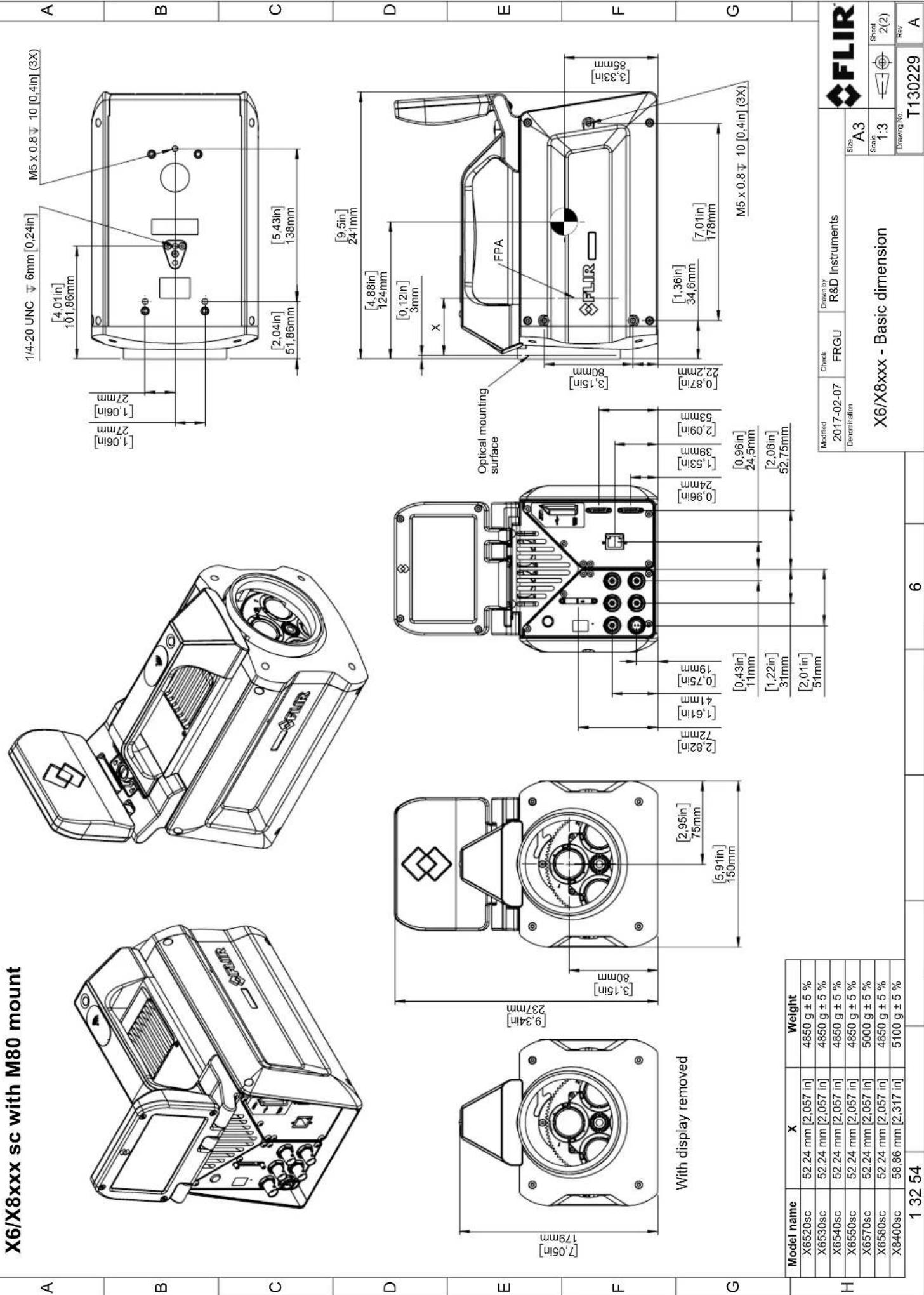 FLIR X6530sc - Mechanical drawings - 8
