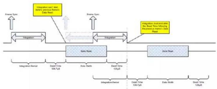 FLIR X6530sc - The IWR process - 1
