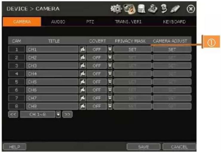 DEVICE > CAMERA CAM:AUDIO PTZ TRANS, VERI KEYBOARD CAM TITLE COVERT PRIVACY MASK CAMERA ADJUST 1 CH1 OFF SET SET 2 CH2 OFF SET SET 3 CH3 OFF SET SET 4 CH4 OFF SET SET 5 CH5 OFF SET SET 6 CH6 OFF SET SET 7 CH7 OFF SET SET 8 CH8 OFF SET SET << CH 1~8 >>$ HELP SAVE CANCEL