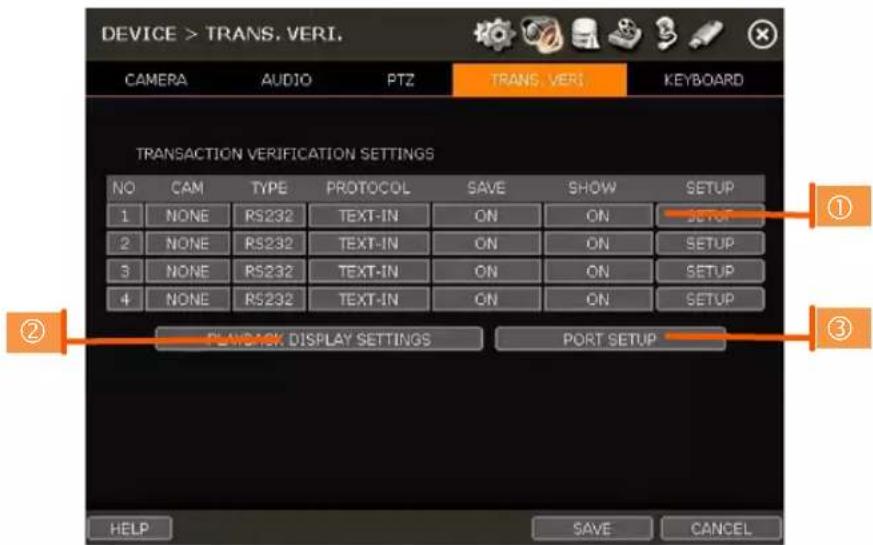 DEVICE > TRANS. VERI. CAMERA AUDIO PTZ TRANS. VERI KEYBOARD TRANSACTION VERIFICATION SETTINGS NO CAM TYPE PROTOCOL SAVE SHOW SETUP 1 NONE RS232 TEXT-IN ON ON SETUP 2 NONE RS232 TEXT-IN ON ON SETUP 3 NONE RS232 TEXT-IN ON ON SETUP 4 NONE RS232 TEXT-IN ON ON SETUP ① ② PLAYBACK DISPLAY SETTINGS PORT SETUP HELP SAVE CANCEL