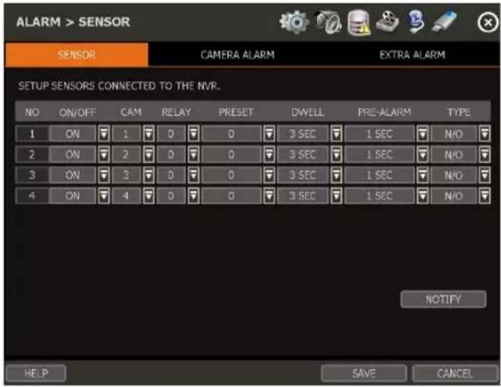 ALARM > SENSOR SENSOR CAMERA ALARM(EXTRA ALARM) SETUP SENSORS CONNECTED TO THE NVR. NO ON/OFF CAM RELAY PRESET DWELL PRE-ALARM TYPE 1 ON 1 0 0 3 SEC 1 SEC N/O 2 ON 2 0 0 3 SEC 1 SEC N/O 3 ON 3 0 0 3 SEC 1 SEC N/O 4 ON 4 0 0 3 SEC 1 SEC N/O NOTIFY HELP SAVE CANCEL