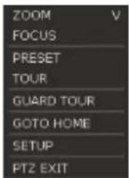 ZOOM V FOCUS PRESET TOUR GUARD TOUR GOTO HOME SETUP PTZ EXIT