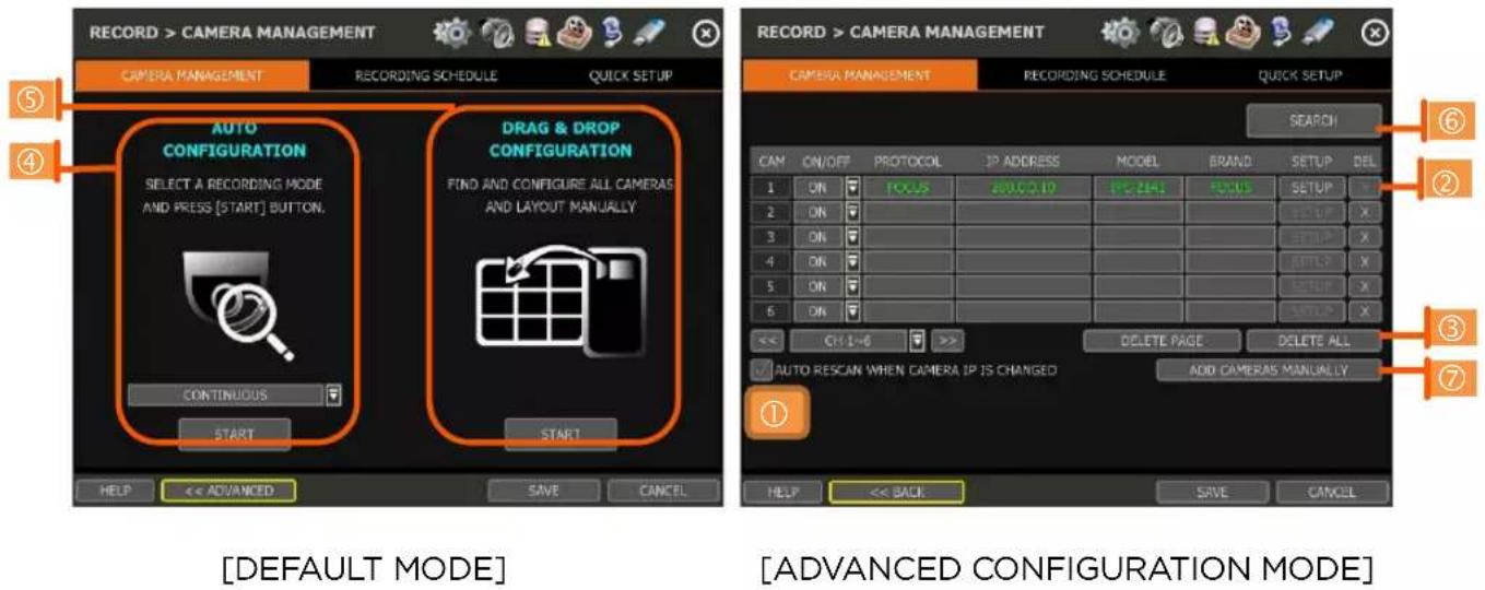RECORD > CAMERA MANAGEMENT CAMERA MANAGEMENT RECORDING SCHEDULE QUICK SETUP AUTO CONFIGURATION SELECT A RECORDING MODE AND PRESS [START] BUTTON. CONTINUOUS START DRAG & DROP CONFIGURATION FIND AND CONFIGURE ALL CAMERAS AND LAYOUT MANUALLY HELP << ADVANCED SAVE CANCEL RECORD > CAMERA MANAGEMENT CAMERA MANAGEMENT RECORDING SCHEDULE QUICK SETUP SEARCH CAM ON/OFF PROTOCOL IP ADDRESS MODEL BRAND SETUP DEL 1 ON FOCUS 2000.10 PC-244 FOCUS SETUP X 2 ON 3 ON 4 ON 5 ON 6 ON << CH-1-6 >> DELETE PAGE DELETE ALL AUTO RESCAN WHEN CAMERA IP IS CHANGED ADD CAMERAS MANUALLY << ADD BACK SAVE CANCEL [DEFAULT MODE] [ADVANCED CONFIGURATION MODE]