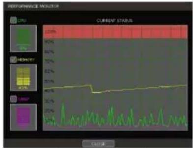 PERFORMANCE MONITOR CPU CURRENT STATUS 100% 90% 80% 70% 60% 50% 40% 30% 20% 10% 0% MEMORY DATA DATA DATA DATA DATA DATA DATA DATA DATA DATA DATA DATA DATA DATA DATA DATA DATA DATA DATA DATA DATA DATA DATA DATA DATA DATA DATA DATA DATA DATA DATA DATA DATA DATA DATA DATA DATA DATA DATA DATA DATA DATA DATA DATA DATA DATA DATA DATA DATA DATA DAILY