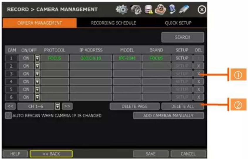 RECORD > CAMERA MANAGEMENT CAMERA MANAGEMENT RECORDING SCHEDULE QUICK SETUP SEARCH CAM ON/OFF PROTOCOL IP ADDRESS MODEL BRAND SETUP DEL 1 ON FOCUS 200.0.10 IPC-2141 FOCUS SETUP 2 ON 3 ON 4 ON 5 ON 6 ON << CH 1~6 >> DELETE PAGE DELETE ALL AUTO RESCAN WHEN CAMERA IP IS CHANGED ADD CAMERAS MANUALLY HELP << BACK SAVE CANCEL ① ②