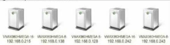 VMAX960HMEGA-16 192.168.0.215 VMAX960HMEGA-8 192.168.0.138 VMAX960HMEGA-8 192.168.0.128 VMAX960HMEGA-16 192.168.0.242 VMAX960HMEGA-8 192.168.0.243