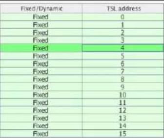 Apantac Mi-16 - Quick Settings - 16