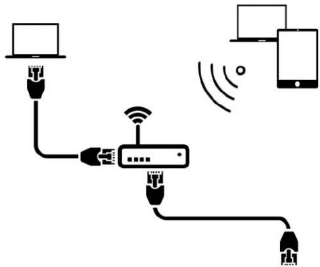 WesAudio ng76 - Ethernet - 1