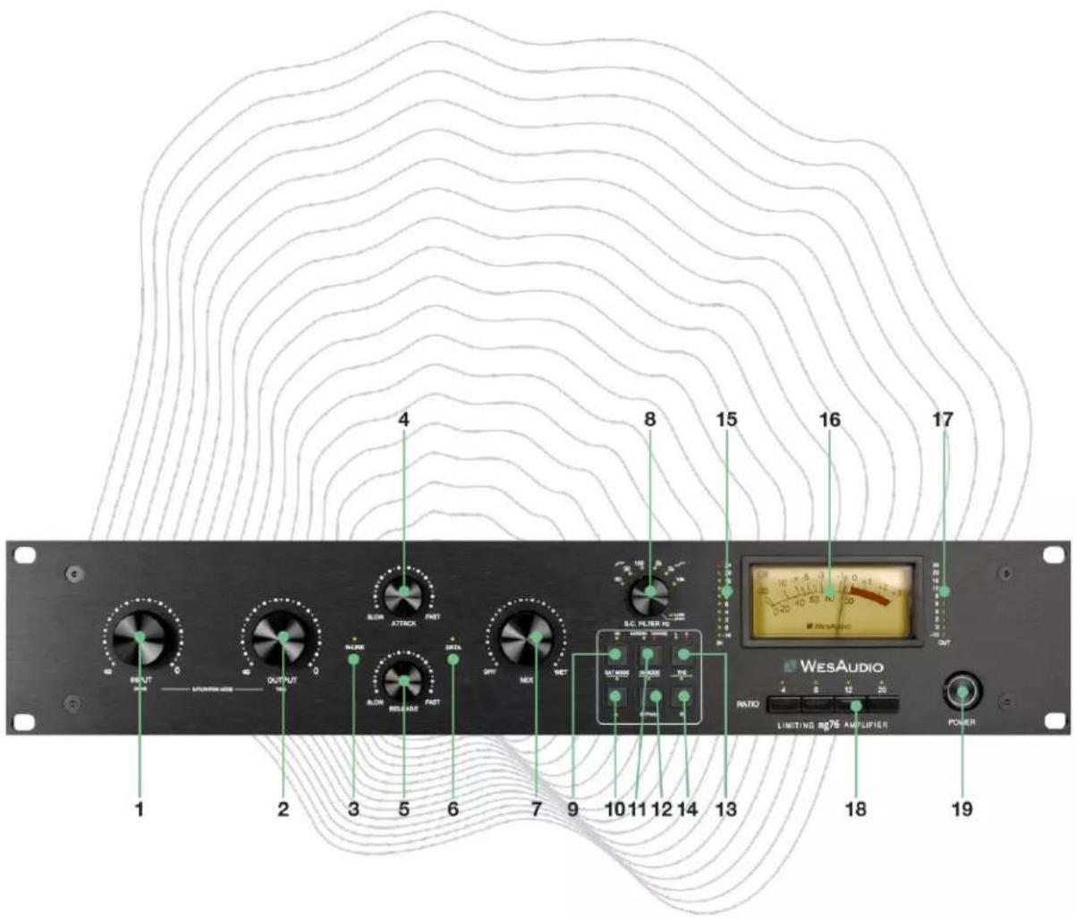 WesAudio ng76 - Front panel - 1