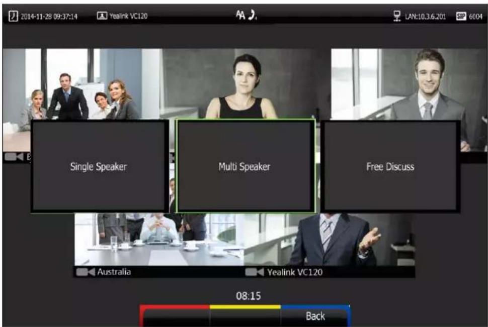2014-11-28 09:37:14 Yealink VC120 LAN:10.3.6.201 SP 6004 Single Speaker Multi Speaker Free Discuss Australia Yealink VC120 08:15 Back