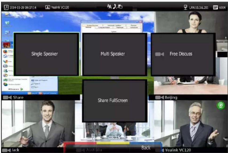 2014-11-28 09:37:14 Yealink VC120 LAN:10.3.6.201 6004 Single Speaker Multi Speaker Free Discuss Share Beijing Share FullScreen Jack Australia Back Yealink VC120