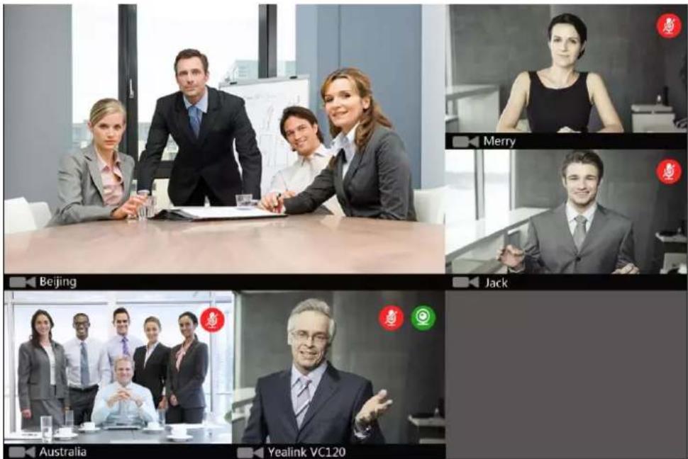 Collage of business meeting scenes with participants in various cities including Beijing, Jack, Australia, and Yealink VC120