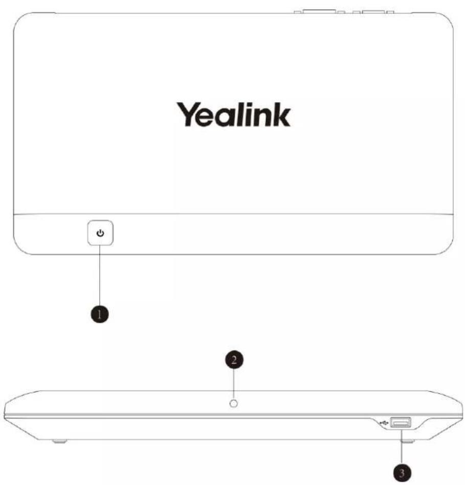 Yealink 1 2 3