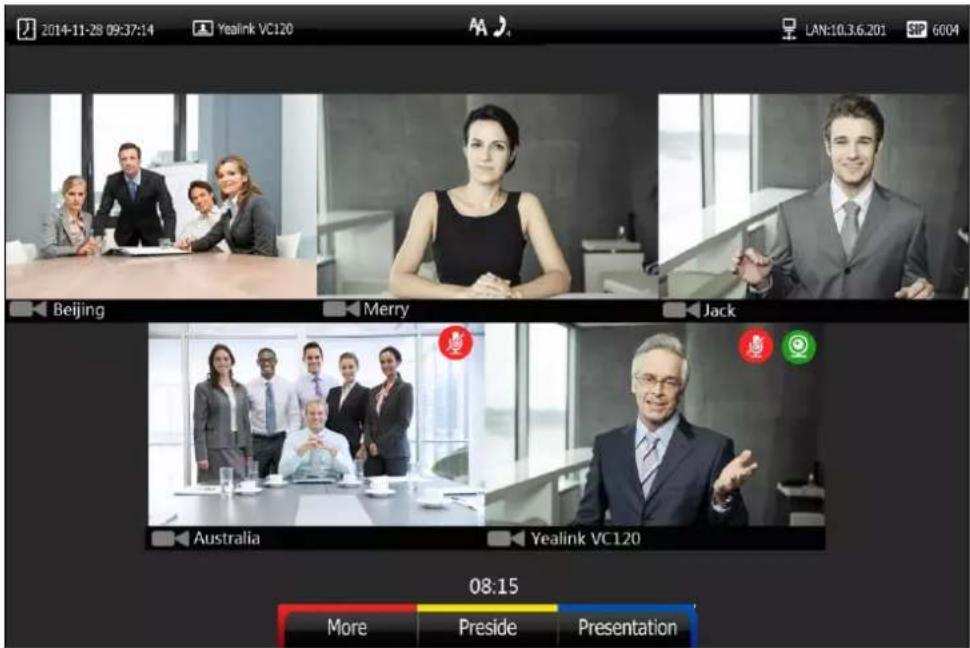 2014-11-28 09:37:14 Yealink VC120 LAN:10.3.6.201 SP 6004 Beijing Merry Jack Australia Yealink VC120 08:15 More Preside Presentation